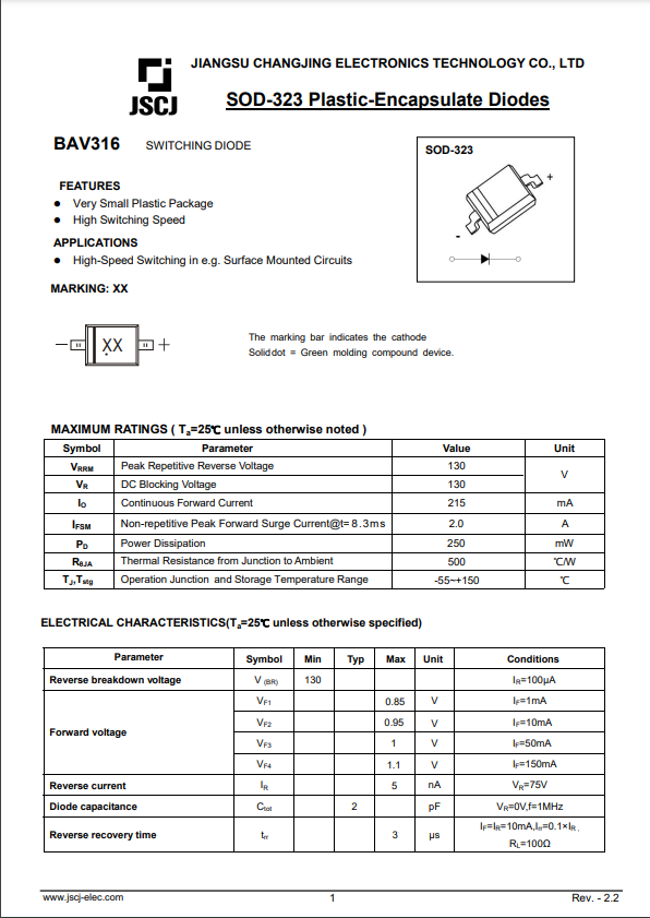 BAV316