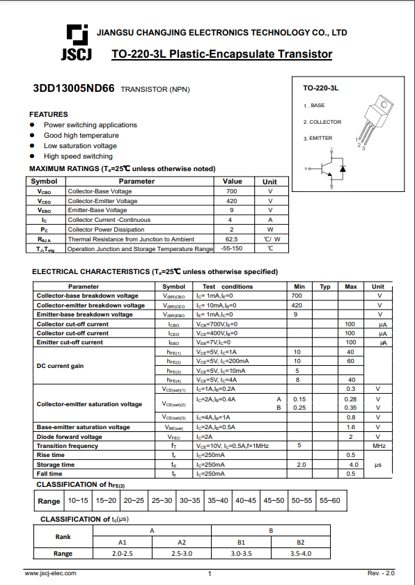 3DD13005ND66