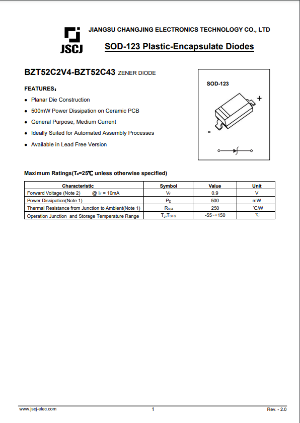 BZT52C15